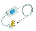 usb dvr
